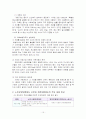 노인수발보장보험에 대한 이해 15페이지