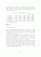 [A+평가 레포트]우리나라 벤처기업 육성을 위한 벤처캐피탈 활성화 방안 19페이지