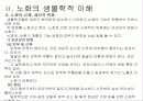 [노인복지] 노령화 사회와 노인문제의 대책 조망 9페이지