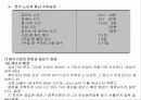 [노인복지] 노령화 사회와 노인문제의 대책 조망 12페이지