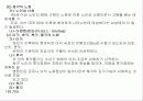 [노인복지] 노령화 사회와 노인문제의 대책 조망 15페이지