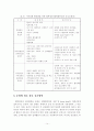 [졸업논문]재래시장과 대형할인점의 상호 공존방안-재래시장 대형할인점 swot분석 15페이지