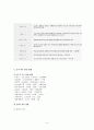 행정도시 공주시의 지역사회 복지 방안 3페이지