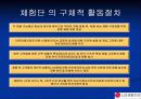 [마케팅] LG 생활건강의 방향제 파르텔 판매촉진 전략 14페이지