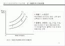 보상임금격차와 노동시장 제(일자리 특성의 차이점이 개인의 선택과 시장에 미치는 영향에 대하여) 5페이지