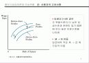 보상임금격차와 노동시장 제(일자리 특성의 차이점이 개인의 선택과 시장에 미치는 영향에 대하여) 7페이지