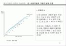 보상임금격차와 노동시장 제(일자리 특성의 차이점이 개인의 선택과 시장에 미치는 영향에 대하여) 10페이지