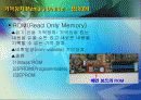 [컴퓨터의 이해] 기억장치와 저장장치의 구분 4페이지