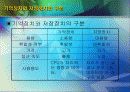 [컴퓨터의 이해] 기억장치와 저장장치의 구분 12페이지