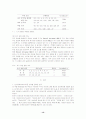 여중생의 남녀공학 경험이 성역할 정체감형성에 미치는 영향과 학교생활 적응 13페이지