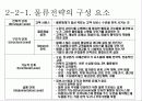 물류관리론 -물류관리의 의의와 전략 12페이지