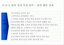물류관리론 -물류관리의 의의와 전략 18페이지