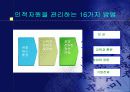 [경영전략] 성공기업의 인사관리-사람이 경쟁력이다 8페이지