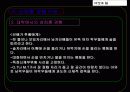 [여성학] 여성 성희롱 - 6페이지