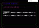 [여성학] 여성 성희롱 - 7페이지