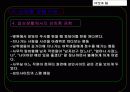 [여성학] 여성 성희롱 - 9페이지