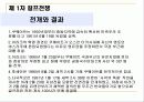 [문화] 이라크의 모든것 (개관, 역사, 정치, 분쟁, 경제 등등 정리) 19페이지