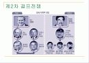 [문화] 이라크의 모든것 (개관, 역사, 정치, 분쟁, 경제 등등 정리) 20페이지