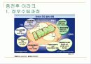 [문화] 이라크의 모든것 (개관, 역사, 정치, 분쟁, 경제 등등 정리) 23페이지