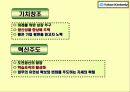 유한킴벌리의 현황과 혁신 12페이지