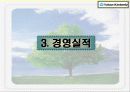 유한킴벌리의 현황과 혁신 13페이지
