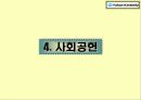 유한킴벌리의 현황과 혁신 17페이지