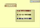 유한킴벌리의 현황과 혁신 19페이지