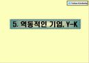 유한킴벌리의 현황과 혁신 21페이지