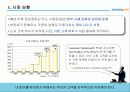 [마케팅] 삼성카드 커뮤니케이션 마케팅 전략 4페이지