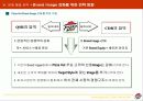 [마케팅] 피자헛 브랜드 파워 상승 전략 27페이지