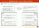 [마케팅] 피자헛 브랜드 파워 상승 전략 30페이지