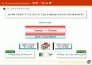 [마케팅] 피자헛 브랜드 파워 상승 전략 37페이지