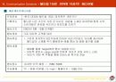 [마케팅] 피자헛 브랜드 파워 상승 전략 40페이지