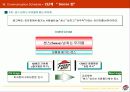 [마케팅] 피자헛 브랜드 파워 상승 전략 41페이지