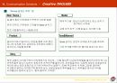 [마케팅] 피자헛 브랜드 파워 상승 전략 42페이지