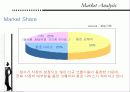 [마케팅] 청호 나이스 정수기 브랜드 상승 전략 (웅진코웨이 비교) 8페이지