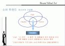 [마케팅] 청호 나이스 정수기 브랜드 상승 전략 (웅진코웨이 비교) 35페이지