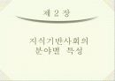 [교육학] 지식기반사회와 학교지식교육 14페이지
