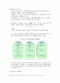 분권교부세 와 사회복지 7페이지