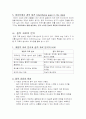 질적 자료 분석 12페이지