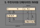 지방자치의 개요 및 지방행정 9페이지