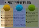 지방자치의 개요 및 지방행정 18페이지