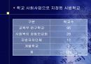 [사회복지]학교사회복지-개념, 문제점, 전망,필요성 6페이지