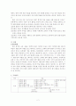 국어 지도안 (국어(상)6.노래의 아름다움_(4)유리창) 2페이지