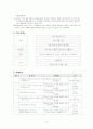 국어 지도안 (국어(상)6.노래의 아름다움_(4)유리창) 9페이지
