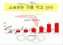스포츠마케팅 14페이지
