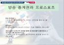 스포츠마케팅 15페이지