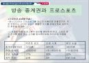 스포츠마케팅 16페이지