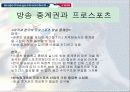 스포츠마케팅 17페이지