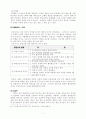 적응기제 조사-(교육 심리)-조사자료 3페이지